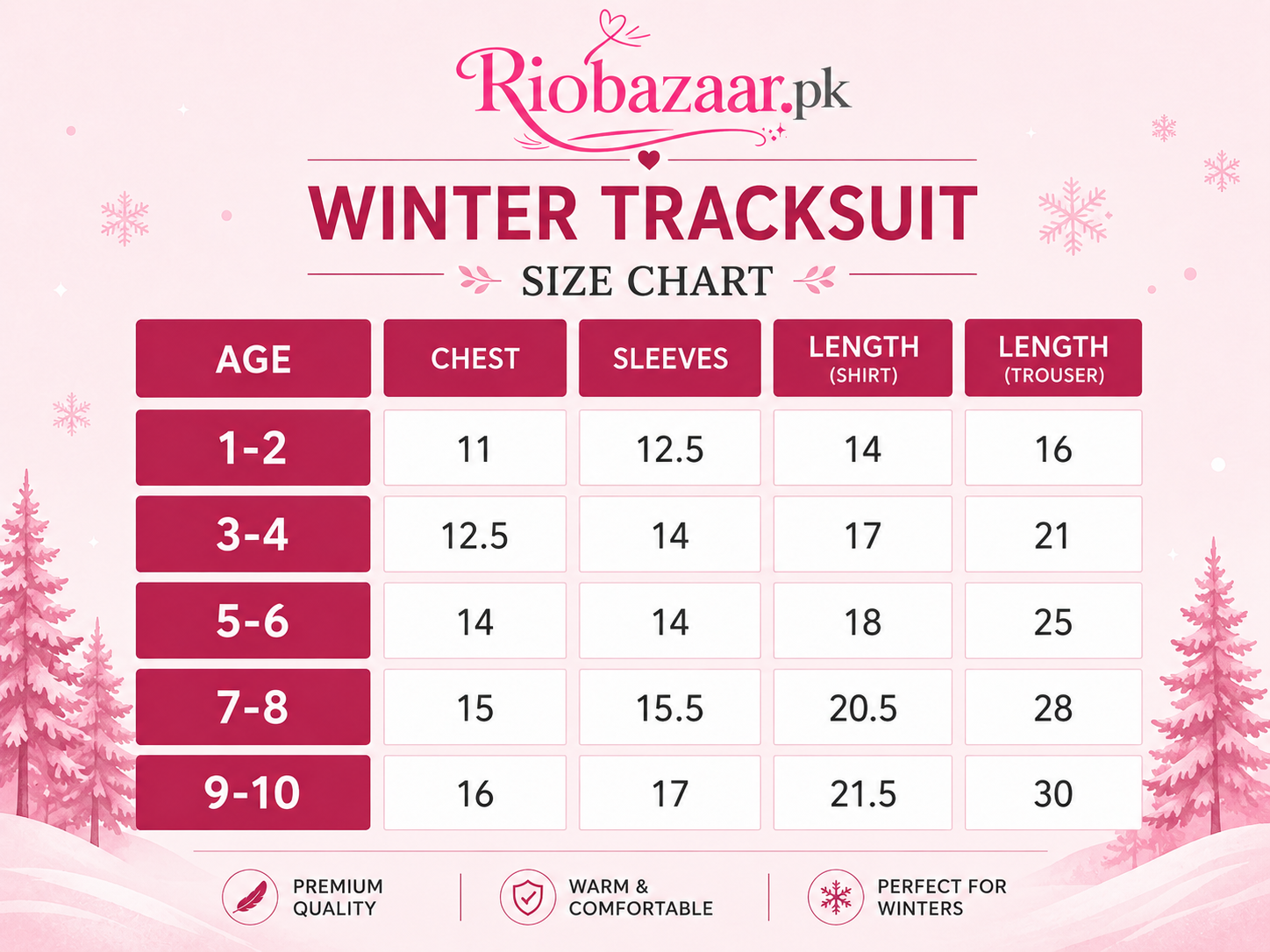 A pink size chart graphic for a winter tracksuit by Riobazaar.pk, showing age ranges 1-10 with chest, sleeves, shirt length, and trouser length measurements in a table format with decorative pine trees and snowflakes.